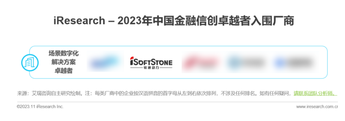 FH����(�й�)���޹�˾����