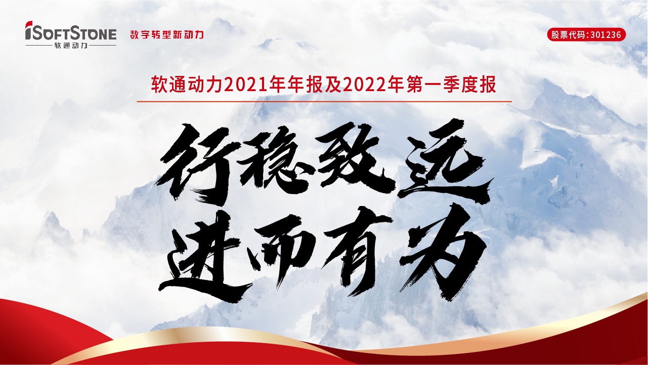 һͼ����FH�����¼20����������2021���걨��2022���һ���ȱ�