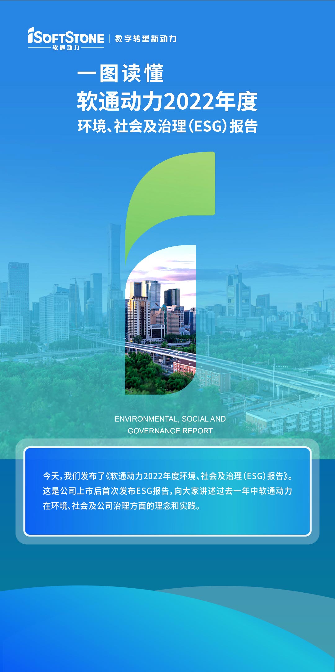 �����塿һͼ����FH�����¼20����������2022���ESG����111_01.jpg