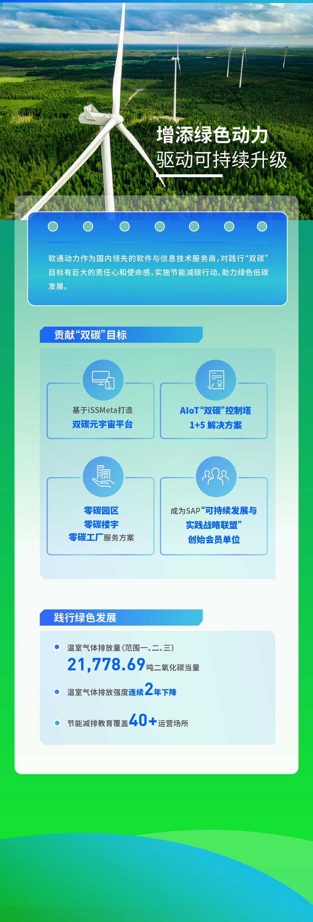 �����塿һͼ����FH�����¼20����������2022���ESG����111_02.jpg