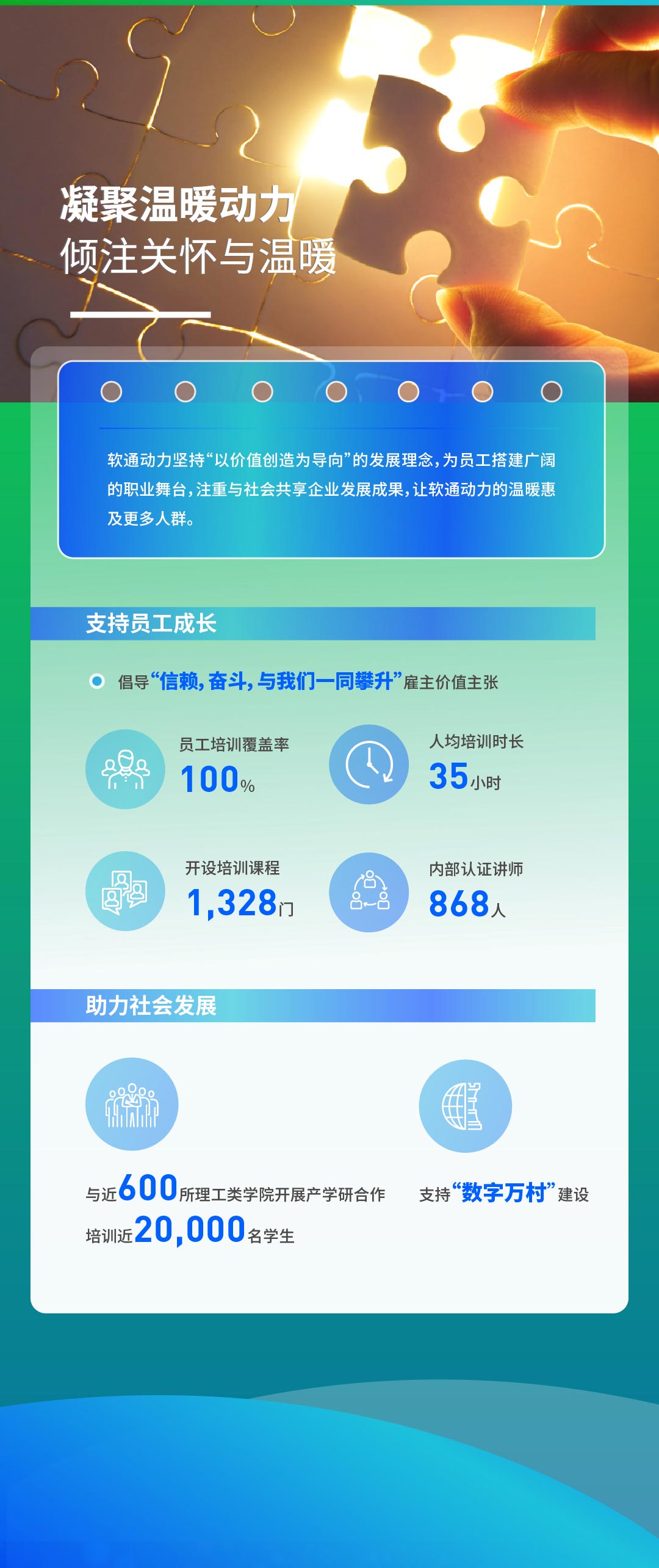 �����塿һͼ����FH�����¼20����������2022���ESG����111_03.jpg