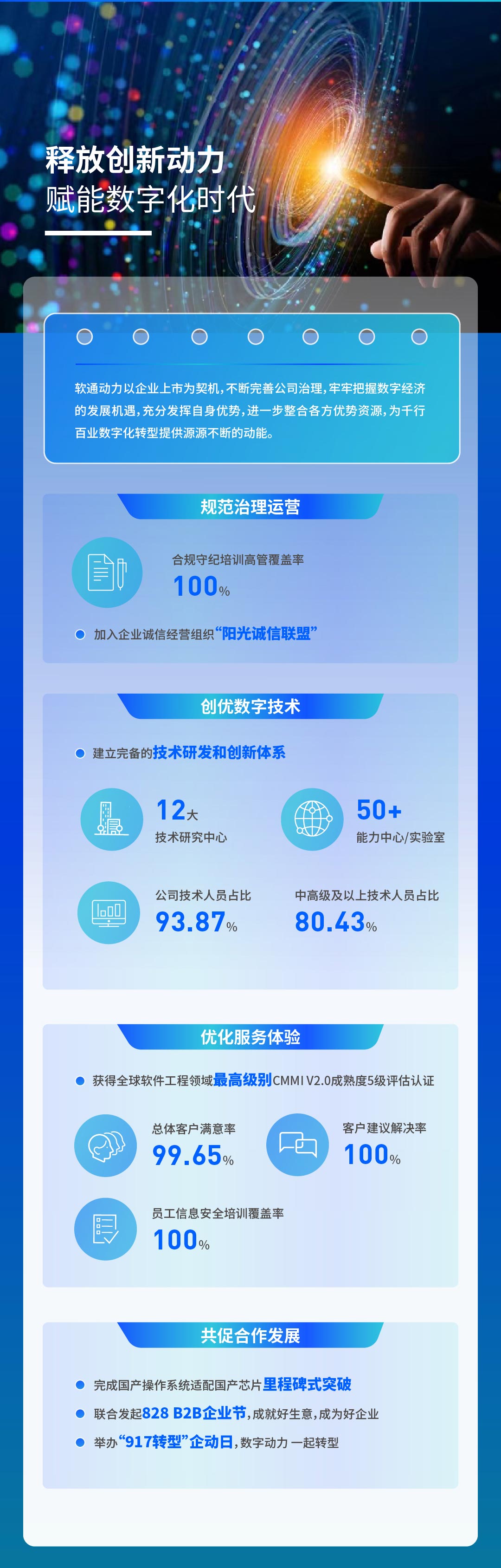 �����塿һͼ����FH�����¼20����������2022���ESG����111_04.jpg