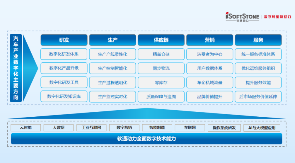 FH����(�й�)���޹�˾����