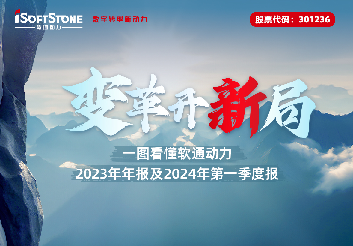 һͼ���� FH�����¼20����������2023���걨��2024���һ���ȱ�