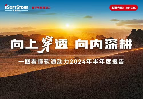 һͼ����FH�����¼20����������2024�����ȱ���