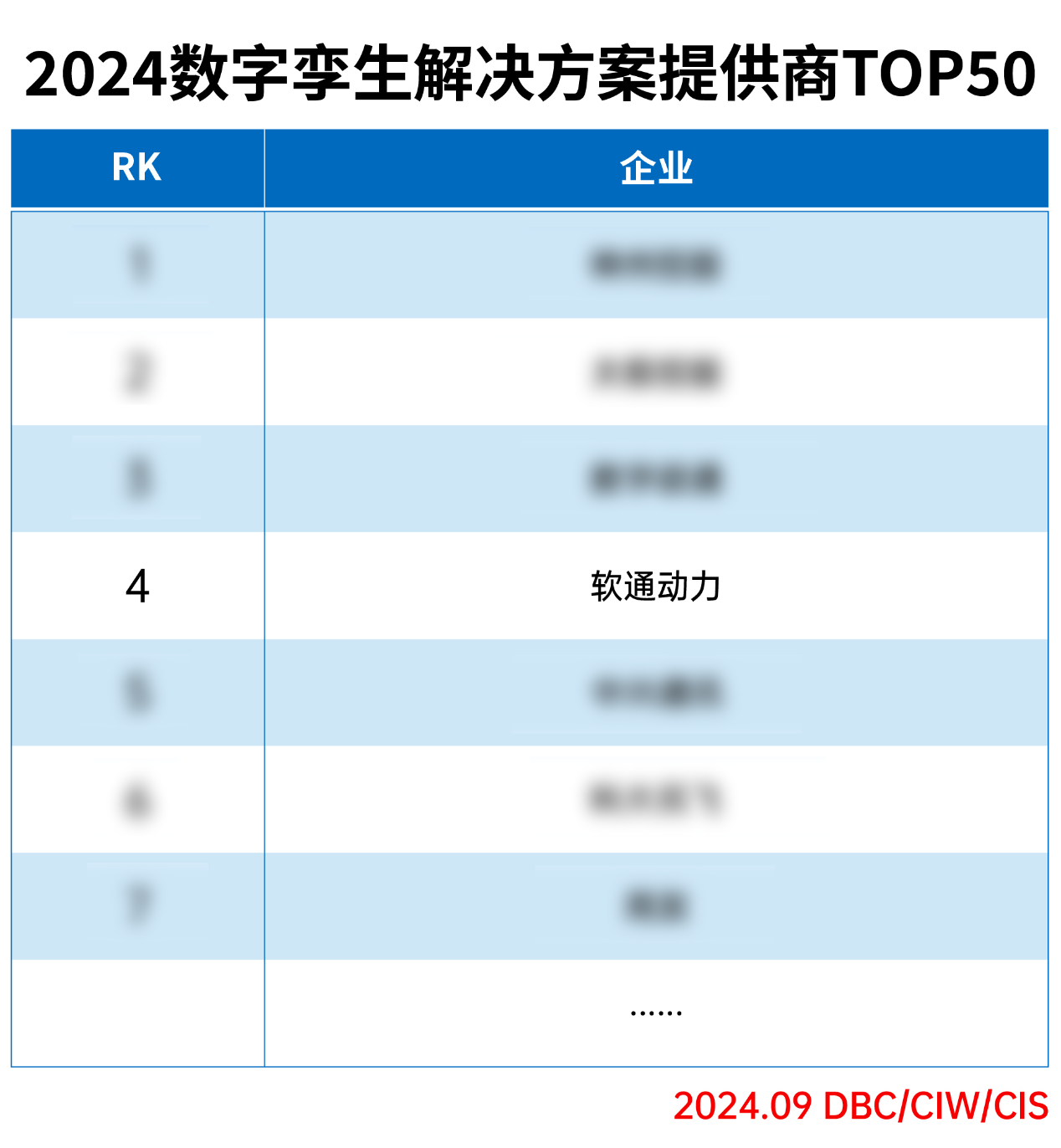 FH�����¼20�����������ٵǡ�2024������������ƻ��ṩ��TOP50����