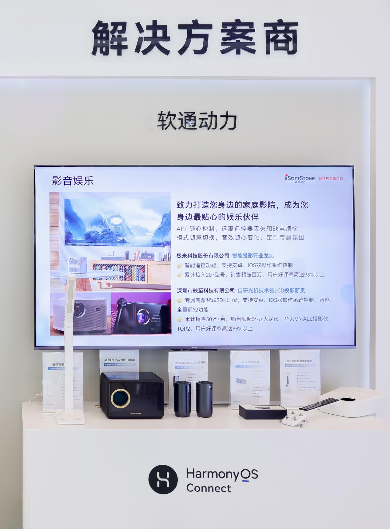 HarmonyOS Connect����� | FH�����¼20��������������һ�������޿���