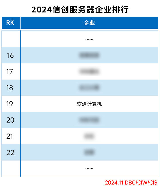FH����(�й�)���޹�˾����