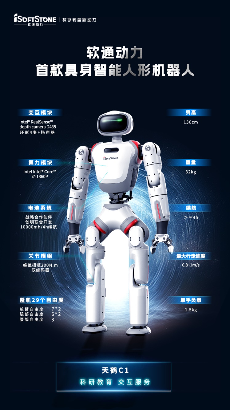 FH�����¼20�����������׿������ǿ���λ�е�����C1����
